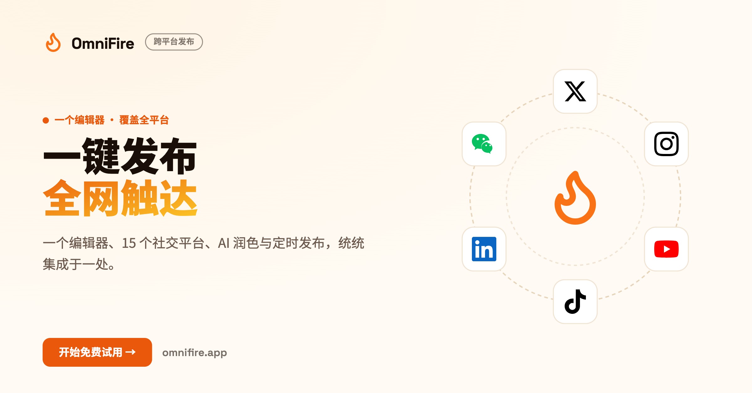 OmniFire — 写一次,发全网