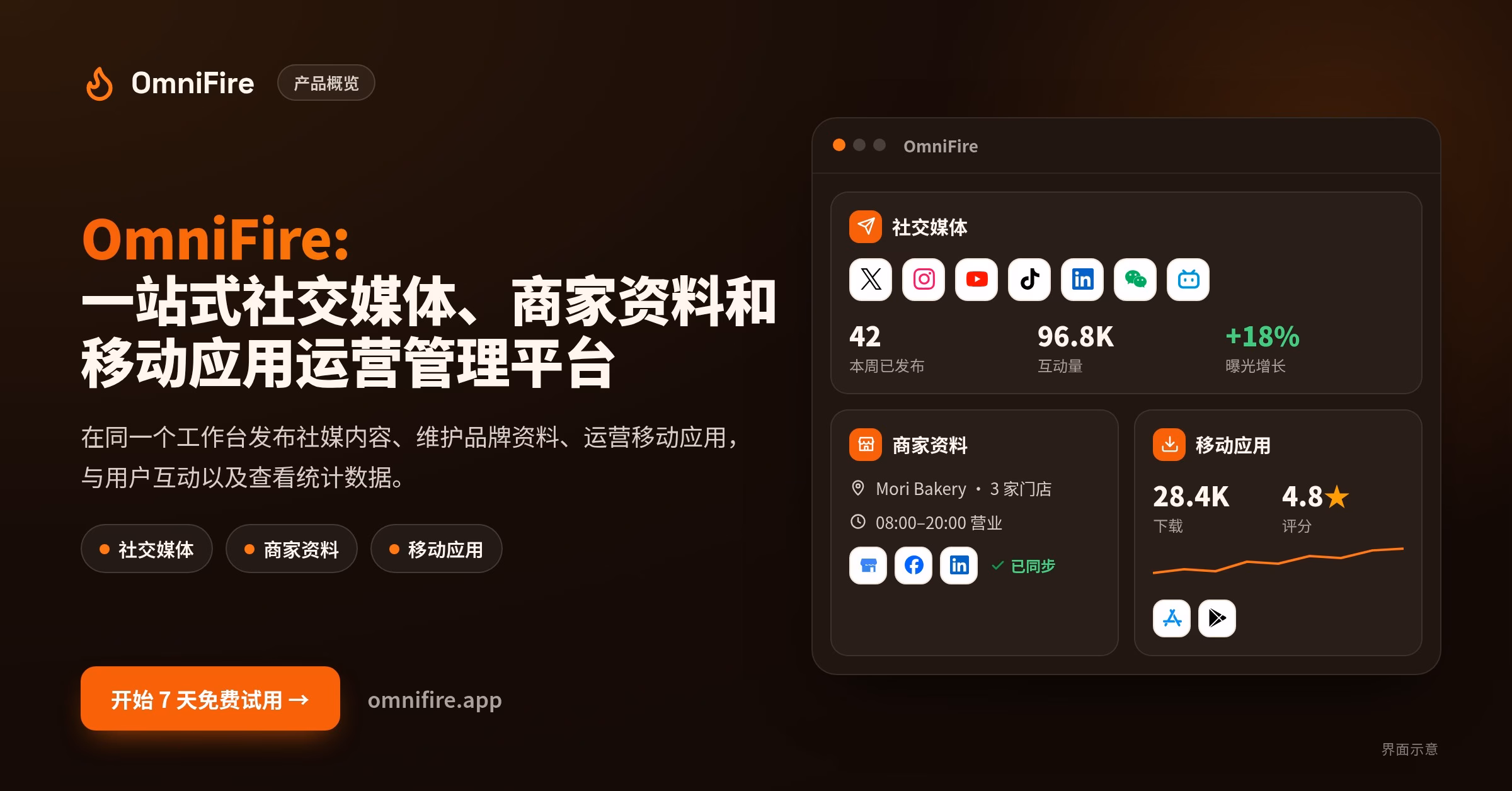 OmniFire:一站式社交媒体、商家资料和移动应用运营管理平台